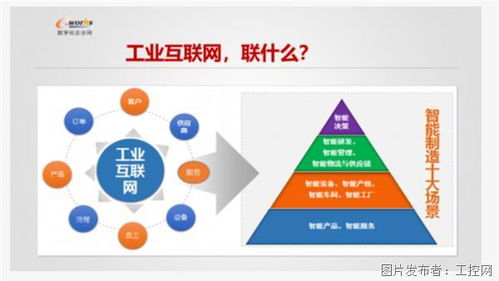 云邊端三位一體如何重塑制造業？華為云帶來的新突破